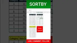 Why Manual Sorting is Inefficient #exceltutorialforbeginners