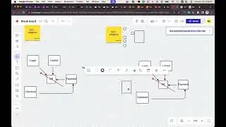 Deploying a Fleetman Microservices Application | DevOps Training