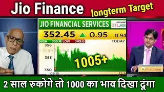 Jio Finance share Analysis/long term target 2030 By Parkash Gaba/jio financial services latest news