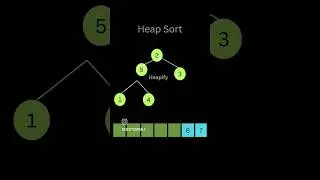 Heap Sort #shorts #youtube #trending #shortsindia #explore #short #dance
