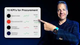 Essential KPIs every Procurement Manager should track