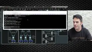 Enterprise Lab 1 Nexus and Catalyst Distribution, Routed Core and HQ DC Routing