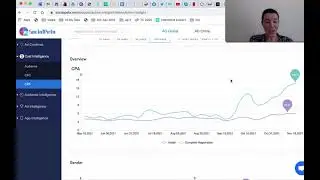 How to Optimize Your Mobile Game Ads