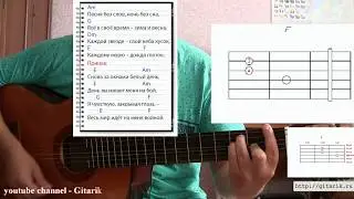 Как играть песню В. Цой (Песня без слов)