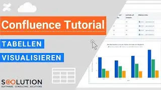 Tabellen in Confluence Cloud visualisieren | Confluence Tutorial (deutsch)
