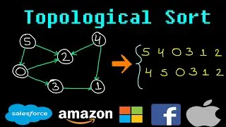 Topological sort | Course schedule 2 | Leetcode #210