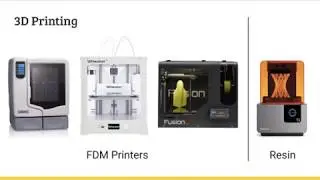 Make(r)Space From Home: 3D Design and Printing