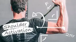 Is Your Shoulder Warm Up Complete?