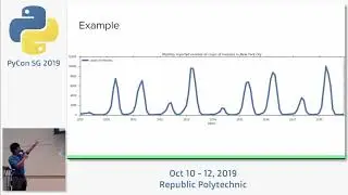 Demystifying Time Series Forecasting using Python - PyCon SG 2019