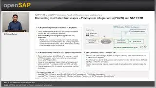 SAP PLM and SAP Enterprise Product Development architecture - W6U1 - SAP PLM for Process Industries