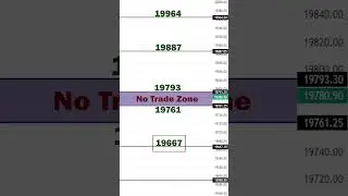 24 July Market Analysis | Tomorrow Nifty Prediction | Daily Market Analysis | 