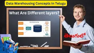 Difference Between OLTP and OLAP   DWH videos in telugu 04