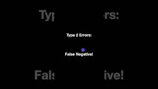 Type 2 Errors