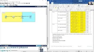 CCNAv7 ITN Skills Assessment - Modified