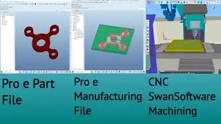 Pro e Part Modeling Tutorial | Pro e Manufacturing Tutorial| Cnc swansoftware machining tutorial|