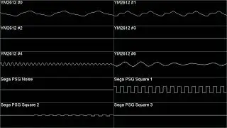 Donkey Kong Country - Jungle Hijinx (Sega Genesis) - In Oscilloscope View!