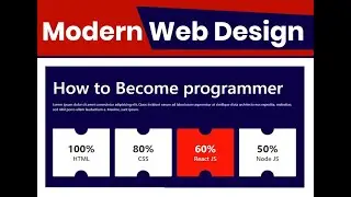Services section web design for website |Services Section idia 