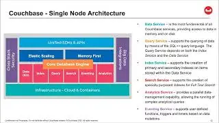 Couchbase Services Overview