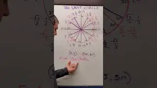 Find Cos or Sin in the UNIT CIRCLE #unitcircle