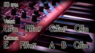 80s New Wave Instrumental Backing Track