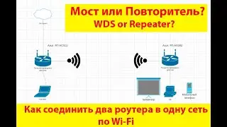 Как объединить по Wi-Fi два роутера или точки доступа в одну сеть? WDS или Repeater?