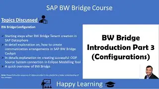 03 Introduction Part 3   Configurations