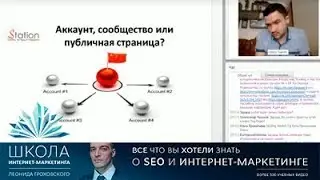 СММ продвижение в социальных сетях: Основы продаж и секреты продвижения SMM