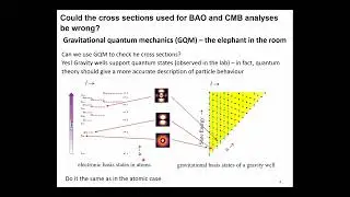 ANITA  Dark matter from quantum ensembles - observational predictions - Allan Ernest