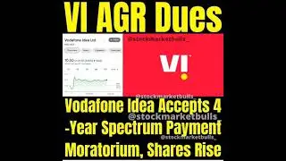 Vodafone Idea share latest news l Vodafone Idea share ( 20 oct 2021 ) 