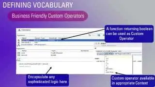 BPM Business Rules - Episode 3: Making Rules Business-Presentable