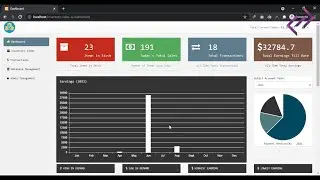 Sales and Inventory System in PHP MySQL CodeIgniter with Source Code - CodeAstro