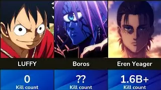 Anime Characters with Highest Kill Count