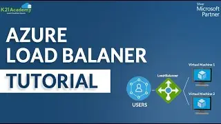 Azure Load Balancer Tutorial | Azure tutorial | K21Academy
