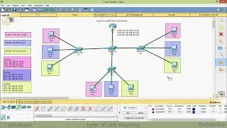 Router on a Stick Inter-VLAN Routing | CISCO Certification