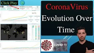 CoronaVirus Timelapse on Map and Other Visuals – Using Python and Power BI