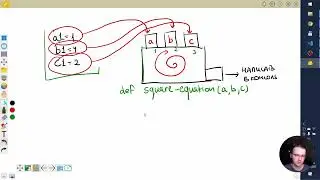 Основы разработки ПО на Python (лекция 5, функции, создание консольного меню, телеграмм-бот)