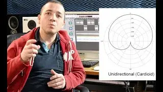 Understanding Microphone Polar Patterns. Lesson 14