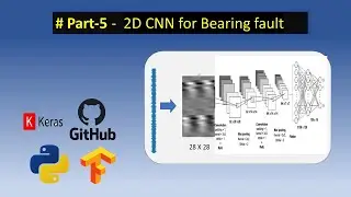 2D-CNN - Vibration Signal to Image || Deep Learning for Bearing Condition Monitoring || Part-5