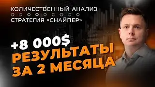 + $8000: результаты торговли на валютном рынке за август и сентябрь | Трейдер Ян Сикорский