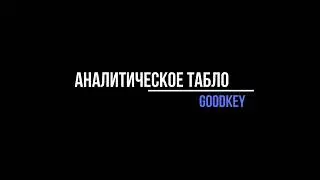 Контекстная реклама. Анализ показателей с помощью Аналитического табло GoodKey.