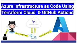 Azure Infrastructure as Code Using Terraform Cloud and GitHub Action