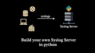 Syslog server in python with log rotation and compression