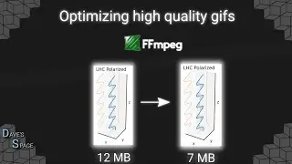 Optimizing high quality animated gifs