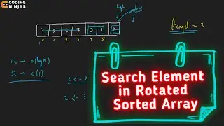 Search Element In a Rotated Sorted Array | LeetcodeBS-4. Search Element in Rotated Sorted Array - I