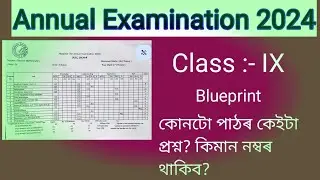 DLIECC Class IX Annual Examination 2024|Blueprint 2024|Class 9 Annual exam question pattern