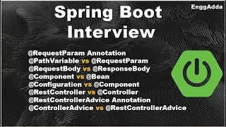 Spring Boot Interview Questions on Annotation