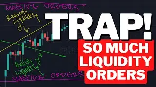 BIG MOVES AFTER TRAPPING LIQUIDITY (12 AUG) - SPY SPX QQQ OPTIONS ES NQ SWING & DAY TRADING