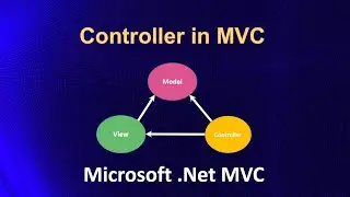 Controller in MVC