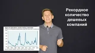 Ждать обвал акций на 50%? КРИЗИС в США закончился не начавшись