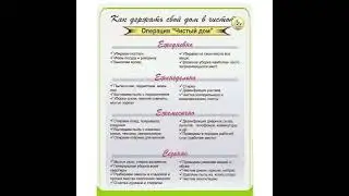 Домохозяйство: Как держать дом в чистоте/01.06.22
